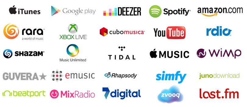 La distribuzione digitale della tua musica dev'essere supportata da un buon comunicato stampa